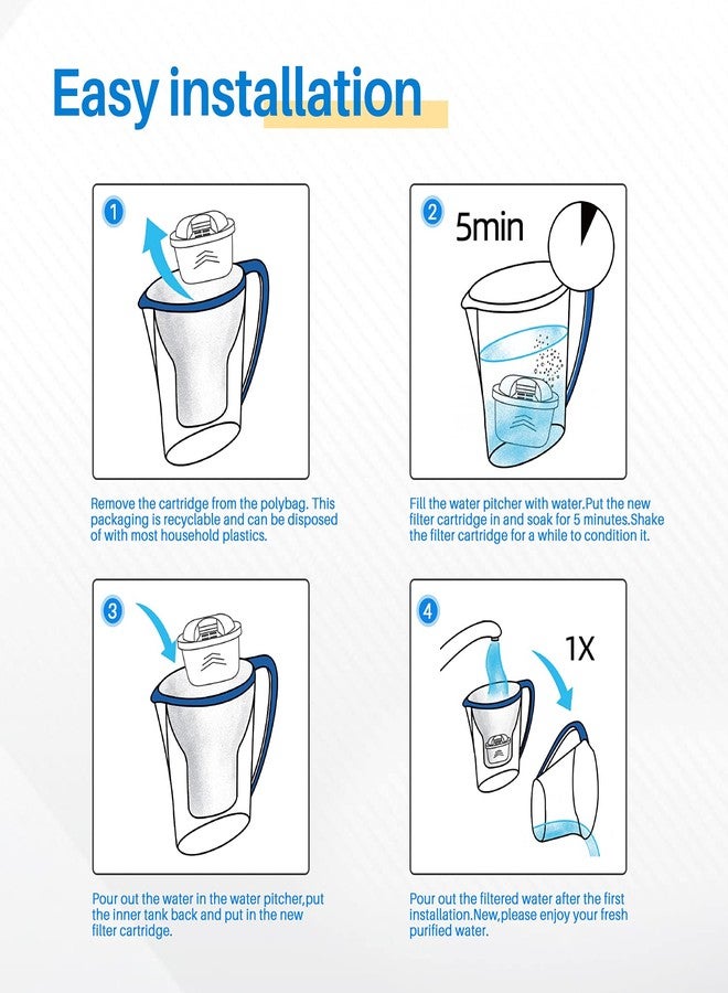 ICEPURE JFC001 Pitcher Water Filter Compatible with Brita Maxtra+/Maxtra/Mava, 1001122, Reduces Chlorine and Limescale, 3PACK - Image 4